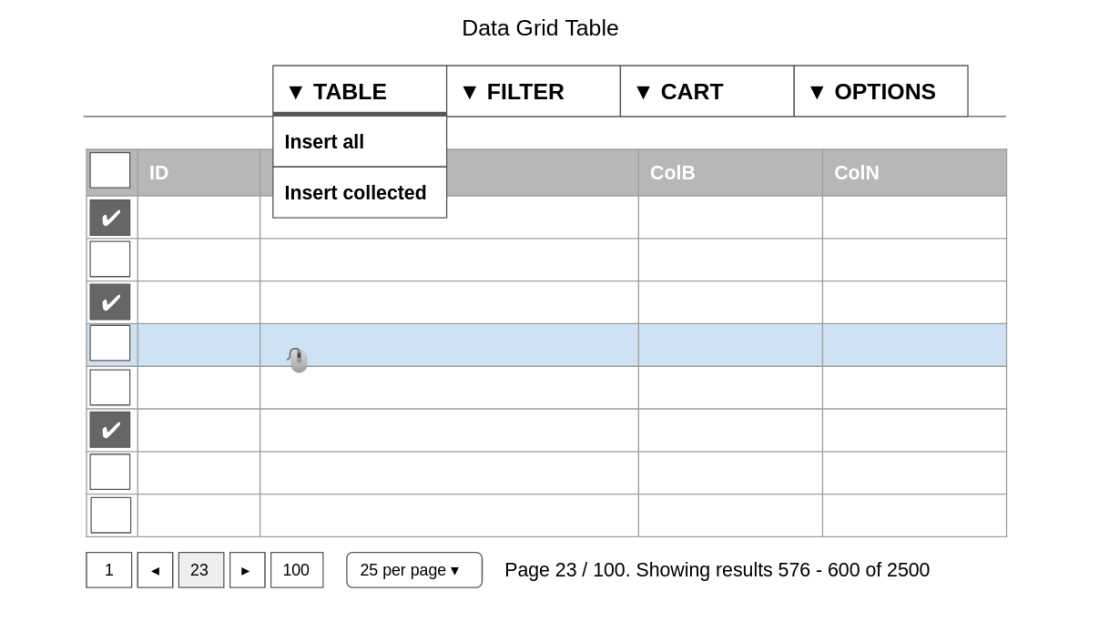 Data grid table data design